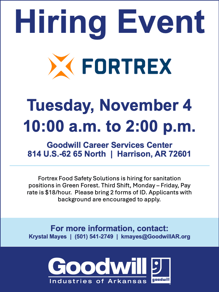 Harrison fortrex 11. 4. 2025